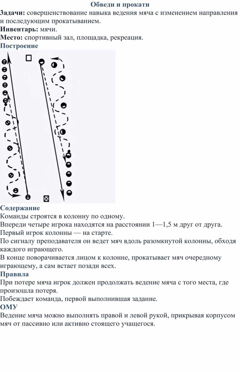 Подвижные игры на основе баскетбола