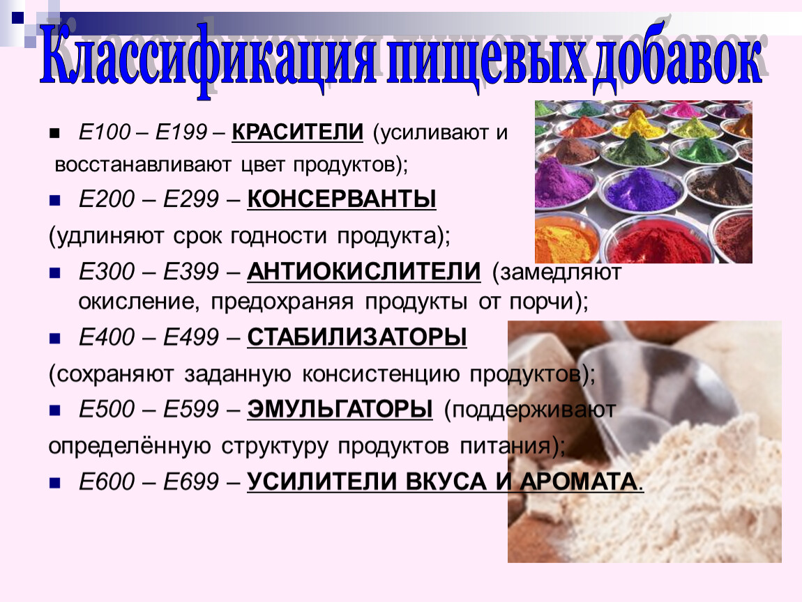 Проект пищевые продукты