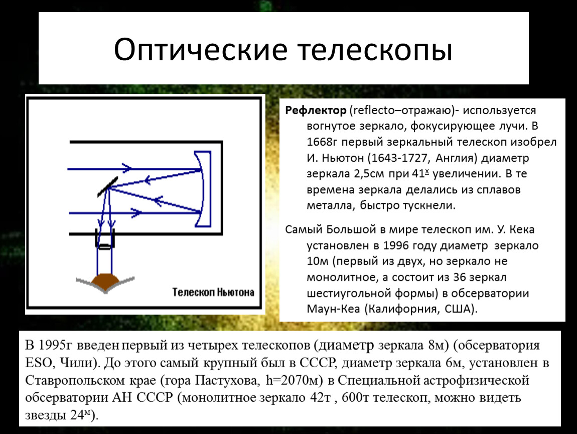 Телескопы вывод. Рефрактор зеркало вогнутое схема. Рефлектор характеристика. Рефлектор Назначение. Рефлектор это в астрономии.