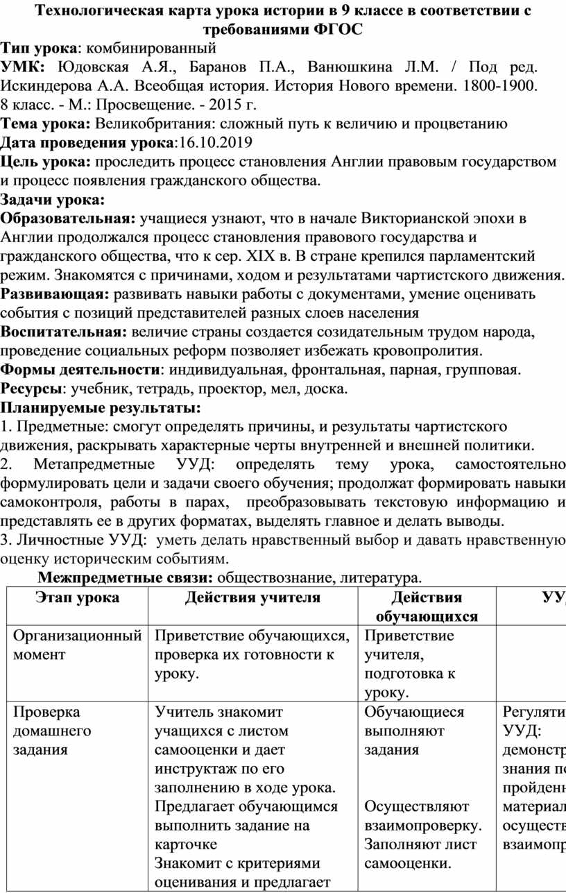 Технологическая карта урока по истории 9 класс фгос под редакцией торкунова