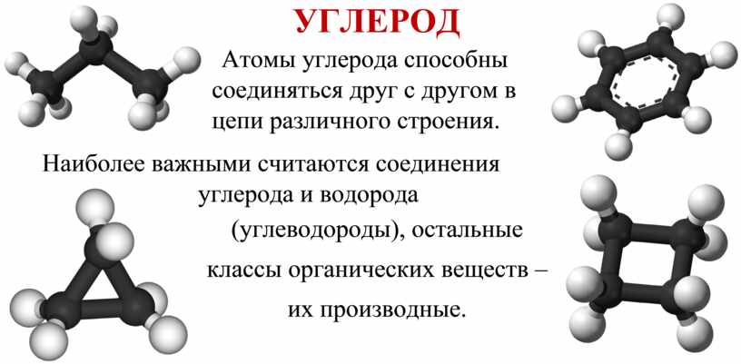 6 молекул углерода. Модель углерода. Атом углерода. Углерод атомная. Углерод формула.