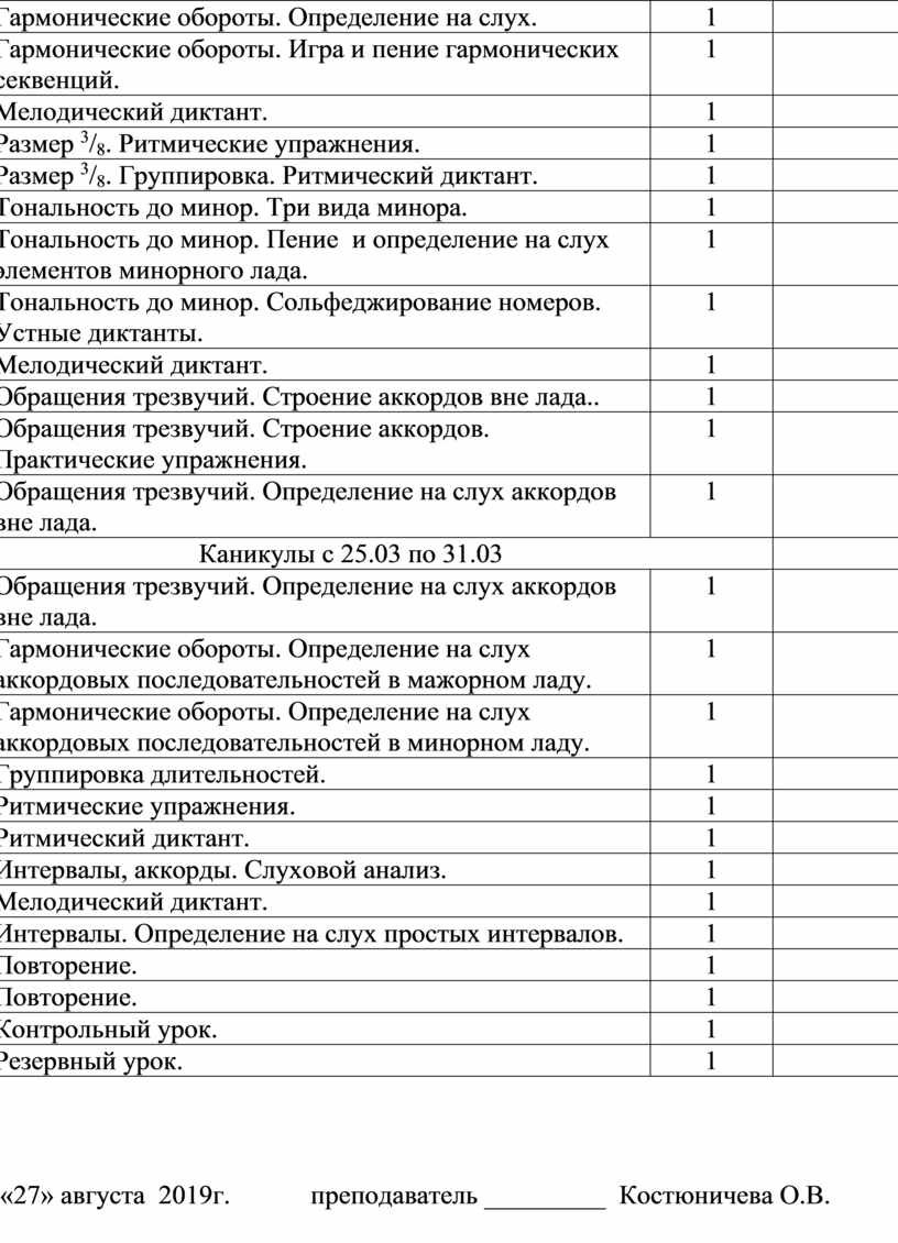 Календарно тематический план сольфеджио 4 класс