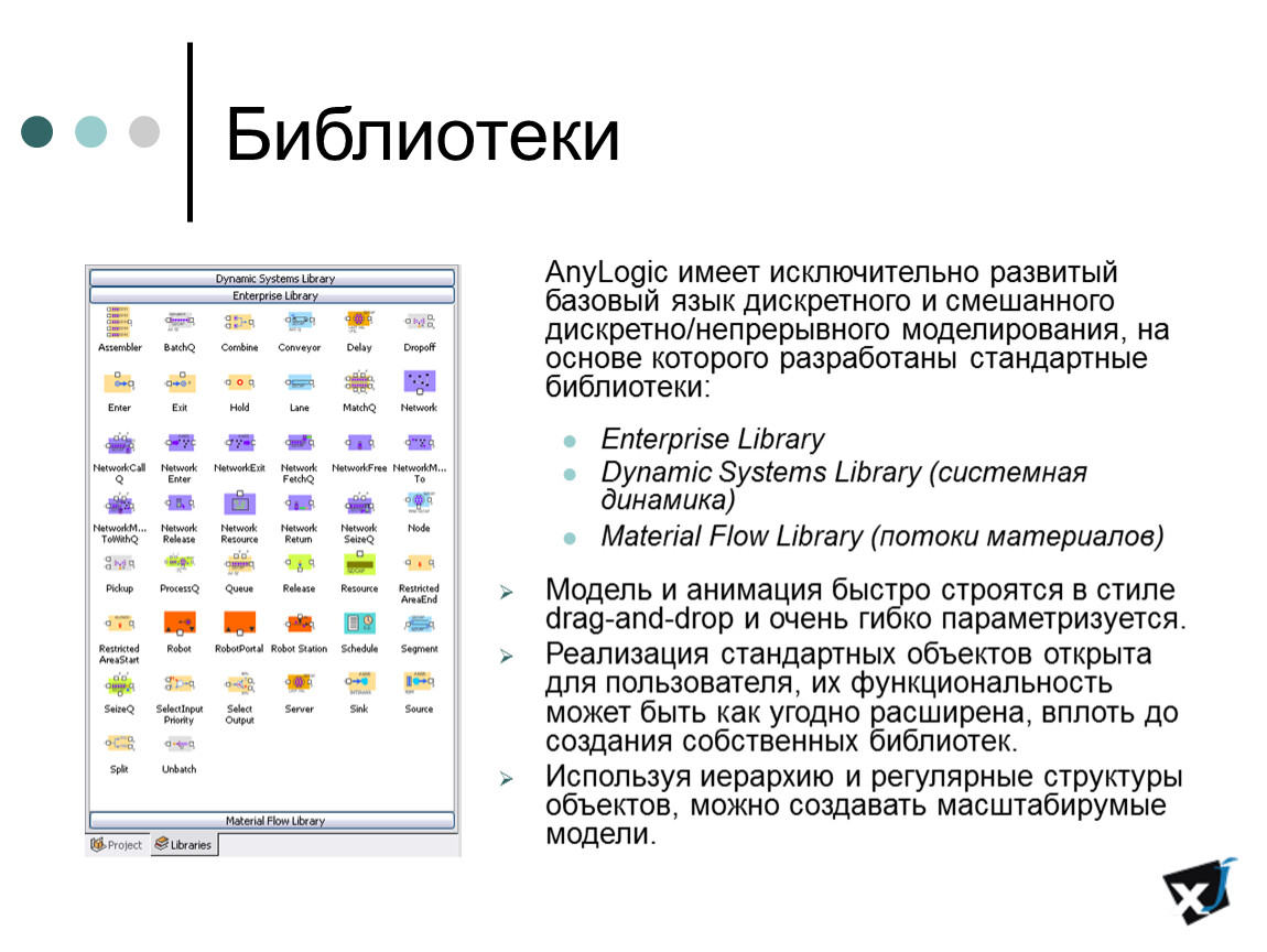 Anylogic имитационное моделирование презентация