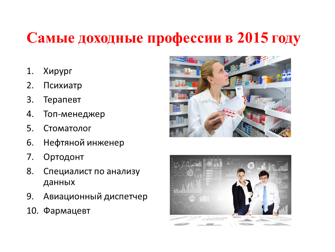 Топ профессий. Самые доходные профессии. Самые прибыльные профессии. Самые неприбыльные профессии. Самые доходные профессии в России.