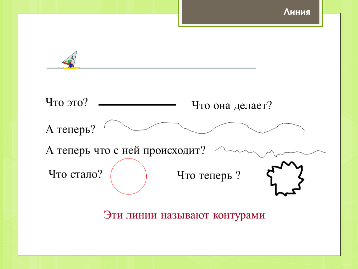 Изображать можно линией 1 класс презентация и конспект урока