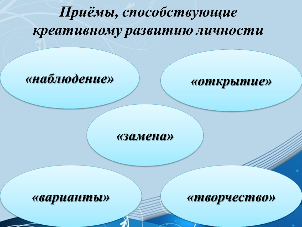 Проект креативности. Приёмы развития креативности проект цель. Приемы для развития творчества детей. Какие приемы способствуют формированию личности. Презентация приемы проектов.