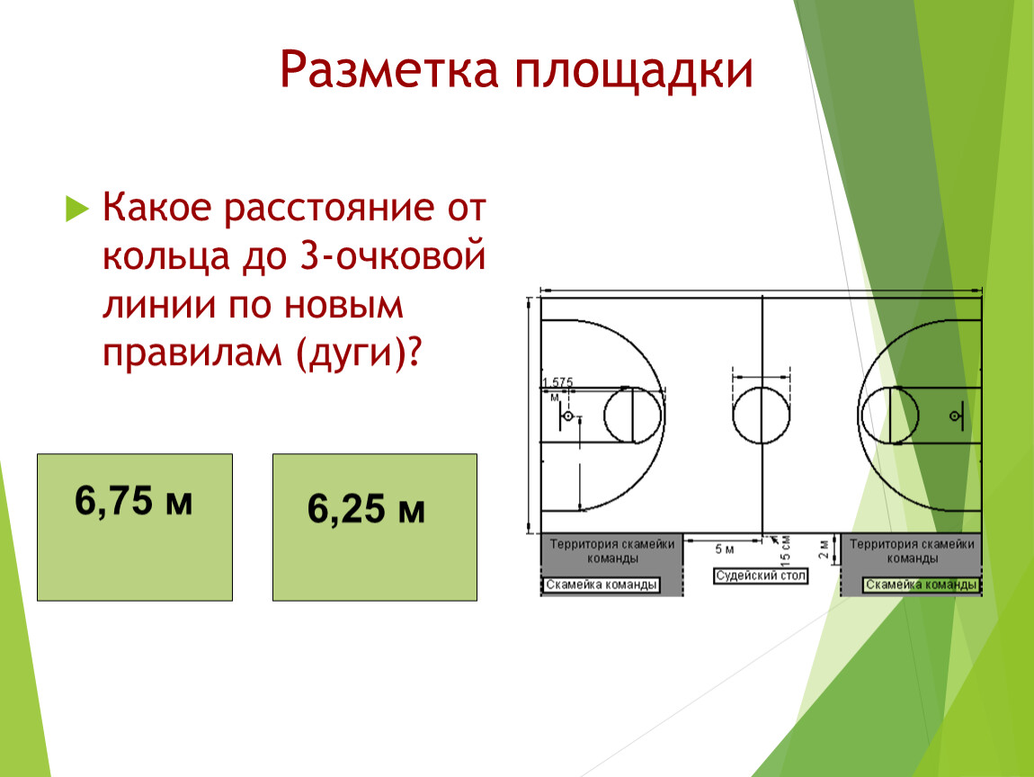 Расстояние в три. Разметка площадки. Размер площадки от трех очковой до кольца. Разметка площадки 6на 9 м. Разметка на площадки последние требования.