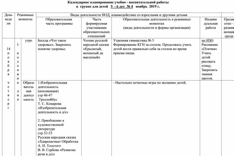 Программа воспитания и календарный план воспитательной работы