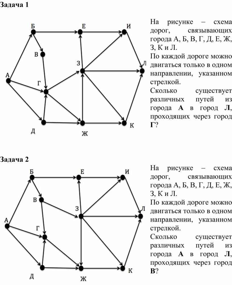 Задача 1 На рисунке – схема дорог, связывающих города