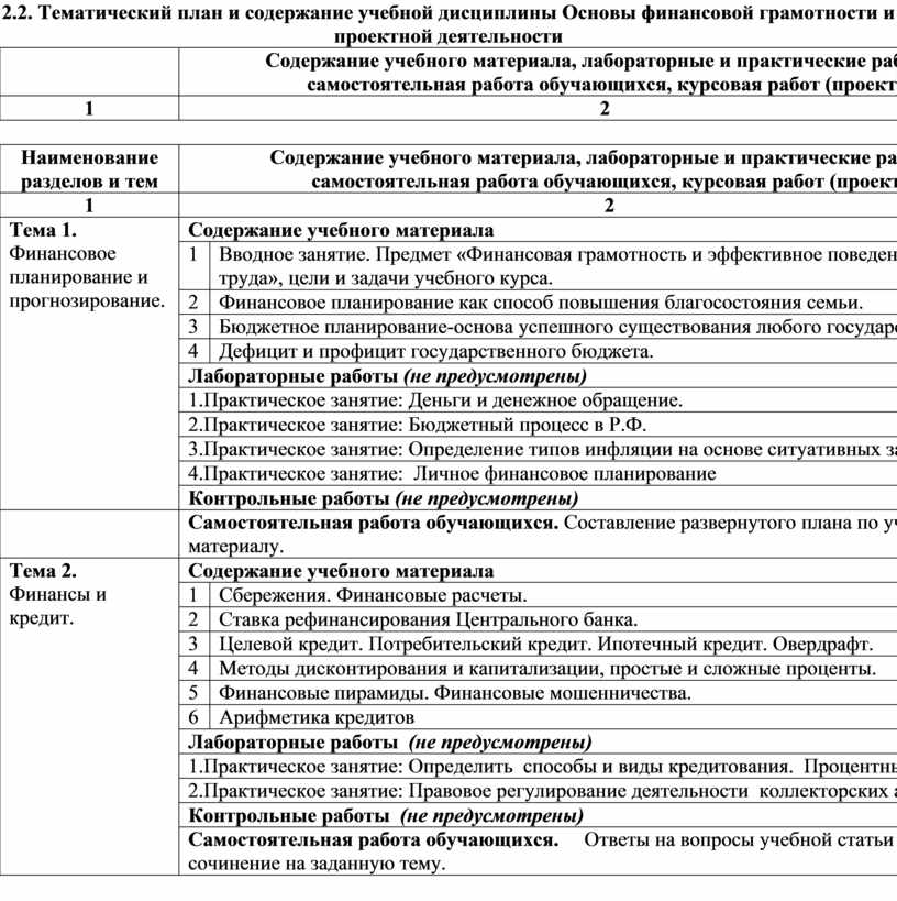 Тематический план и содержание учебной дисциплины