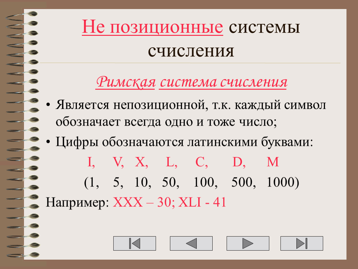 Системы счисления презентация 10 класс