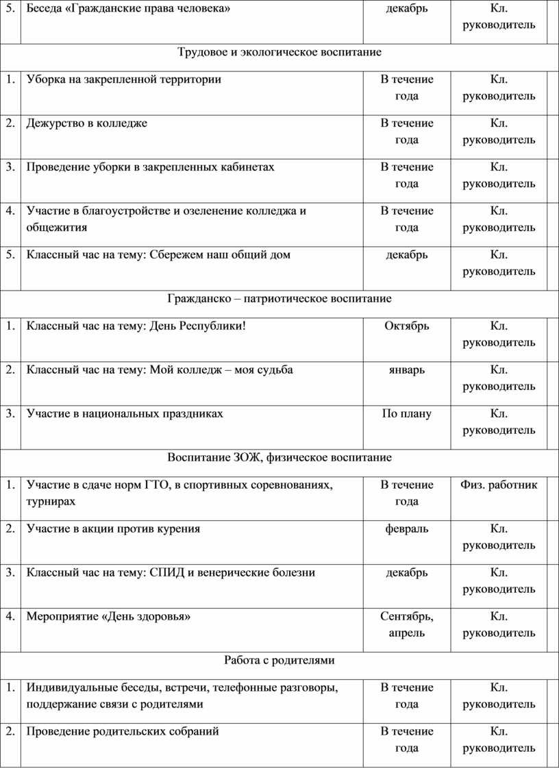 План воспитательной работы на 2022 - 2023 учебный год