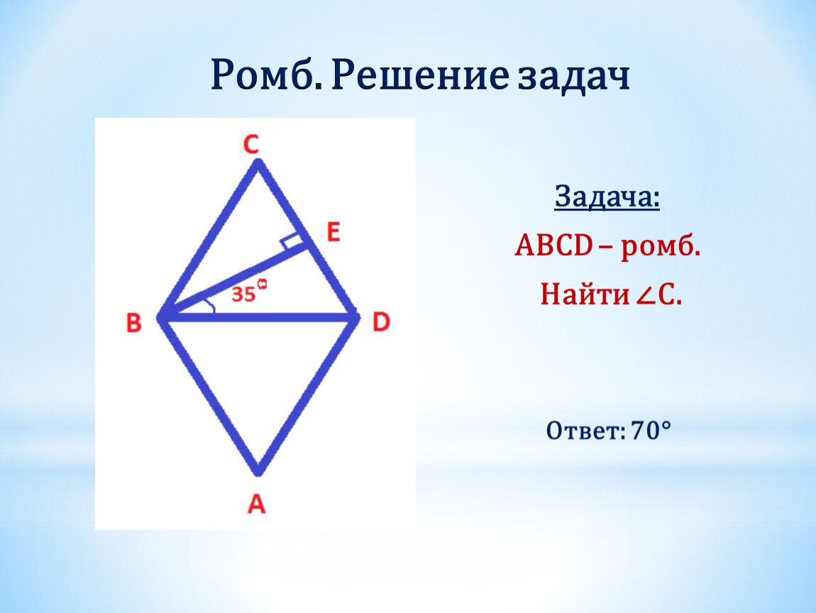 Презентация о ромбе