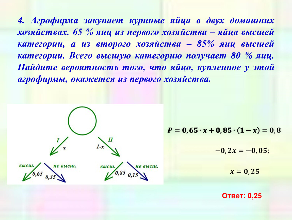 ЕГЭ–2025: задания, ответы, решения - sdamgia