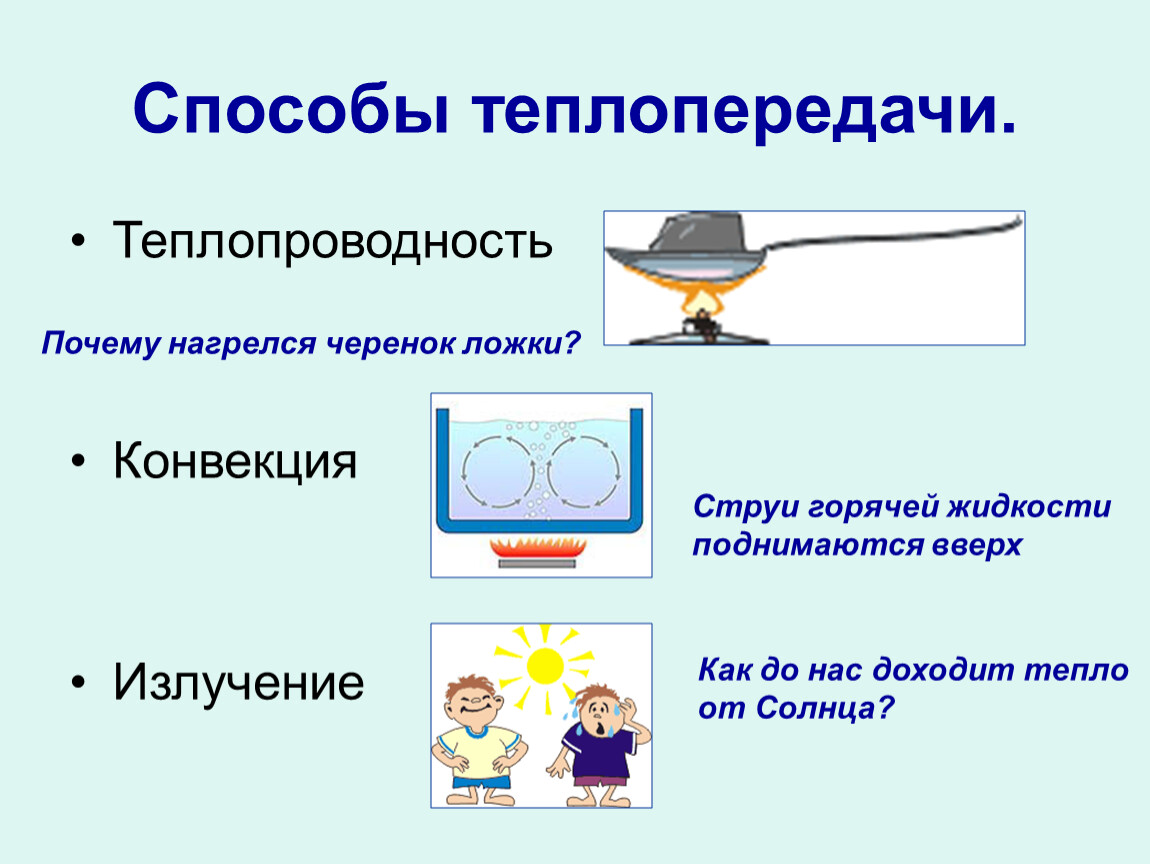 Презентация виды теплопередачи