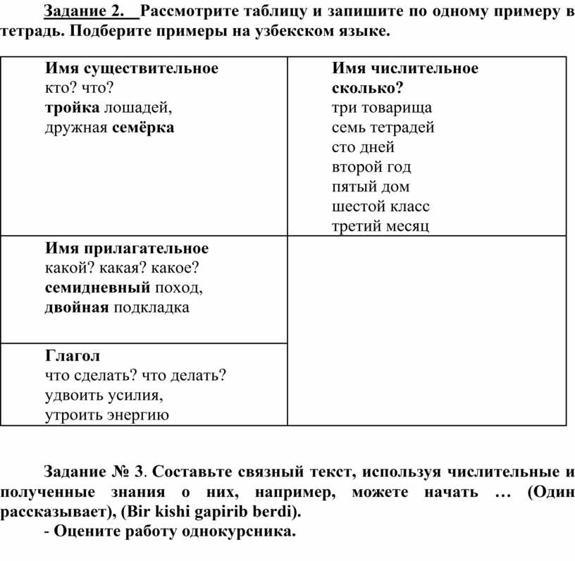 Рассмотрите таблицу 3