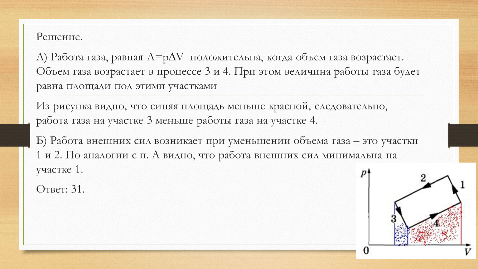 Подготовка к ЕГЭ 29 вариант