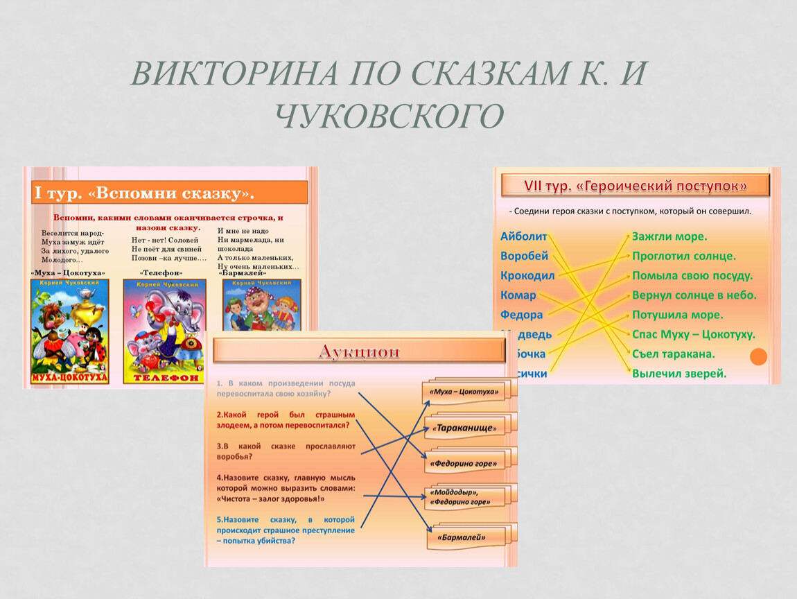 Проект в средней группе «Путешествие по сказкам К.И. Чуковского