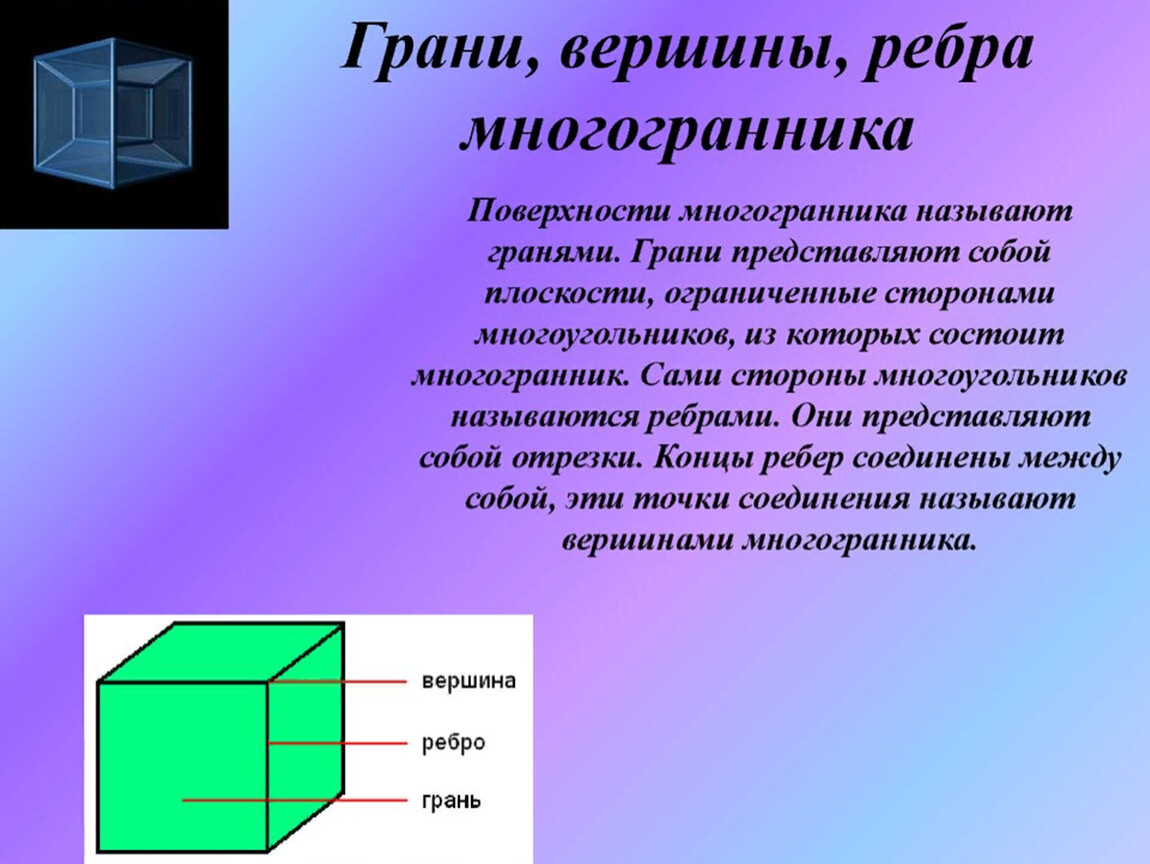 Вершинами многогранника являются. Гексаэдр грани вершины ребра. Многогранники вершины ребра грани многогранника. Основания вершины грани гексаэдра. Вершины ребра грани многогранника развертка.