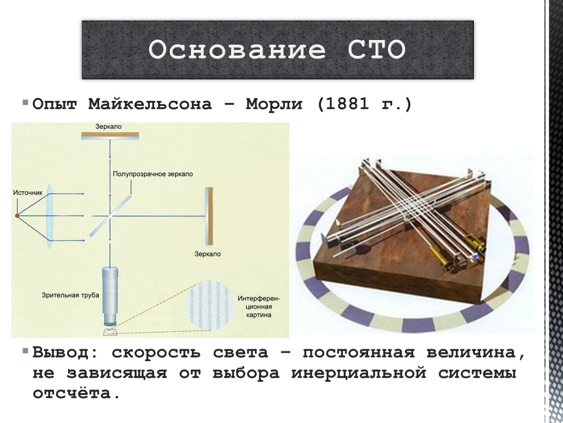 Основания 100. Эксперимент Майкельсона-Морли. Интерферометр Майкельсона Морли. Опыт Майкельсона-Морли 1881. Физика опыт Майкельсона Морли.