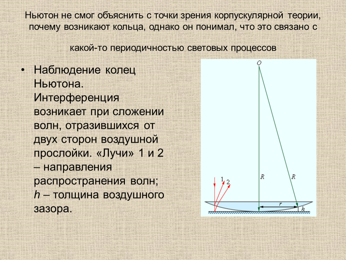 Объясните с точки зрения физики. Кольца Ньютона теория. Объясните кольца Ньютона. Почему возникают кольца Ньютона. Объяснение оптических явлений с волновой точки зрения:.