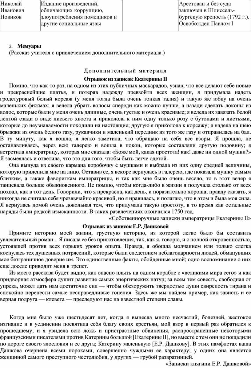 Урок Общественная мысль, литература,публицистика, пресса 18 века