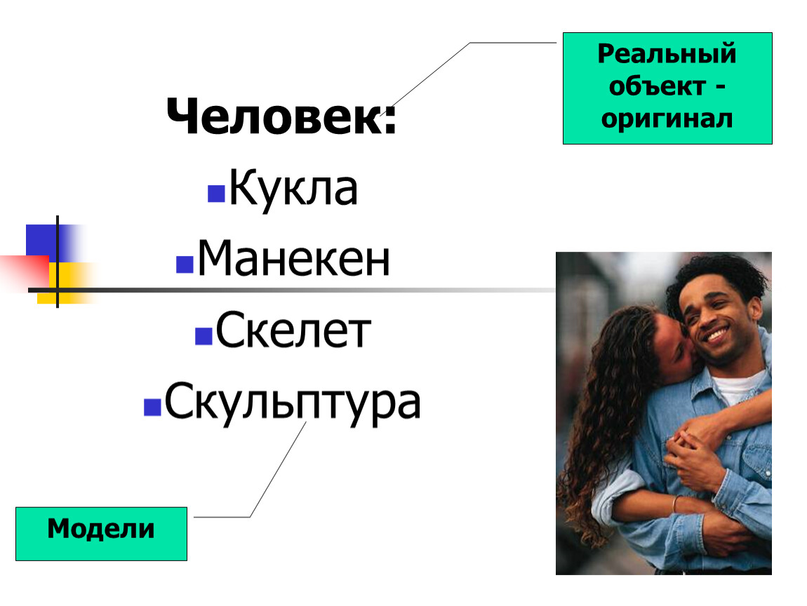 Объект оригинал модель. Модели реальных объектов. Объект и его модель. Объект человек его модели. Реальный объект и его модель.