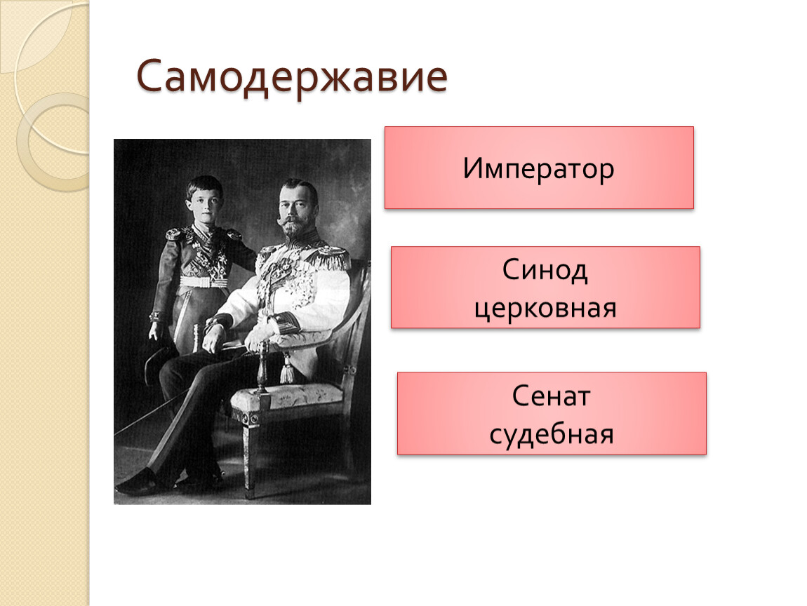 Самодержавие это в истории. Самодержавие это. Императоры о самодержавии. Император Сенат.