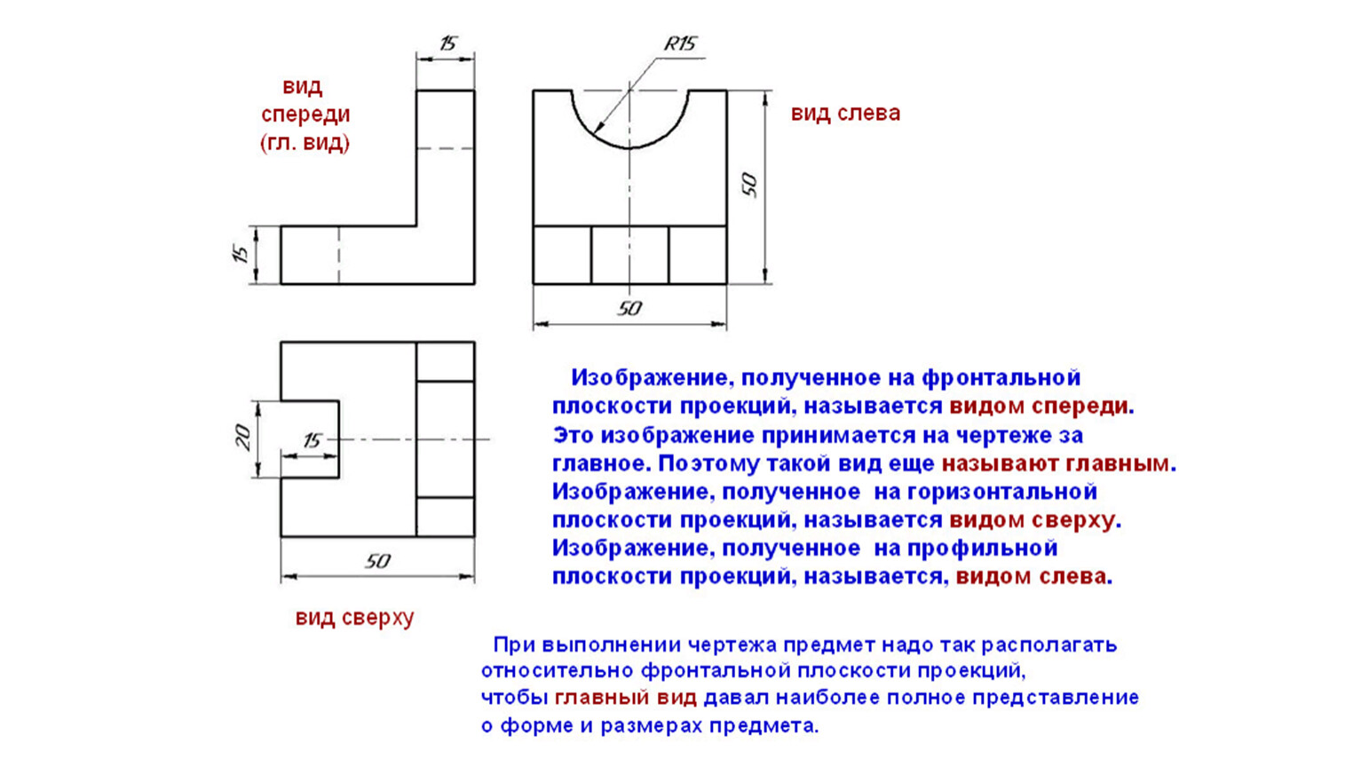 Чертежом называется. Вид снизу на чертеже располагается. Вид спереди на чертеже. Вид сбоку выполняется на чертеже. Вид спереди вид сверху вид сбоку чертеж.