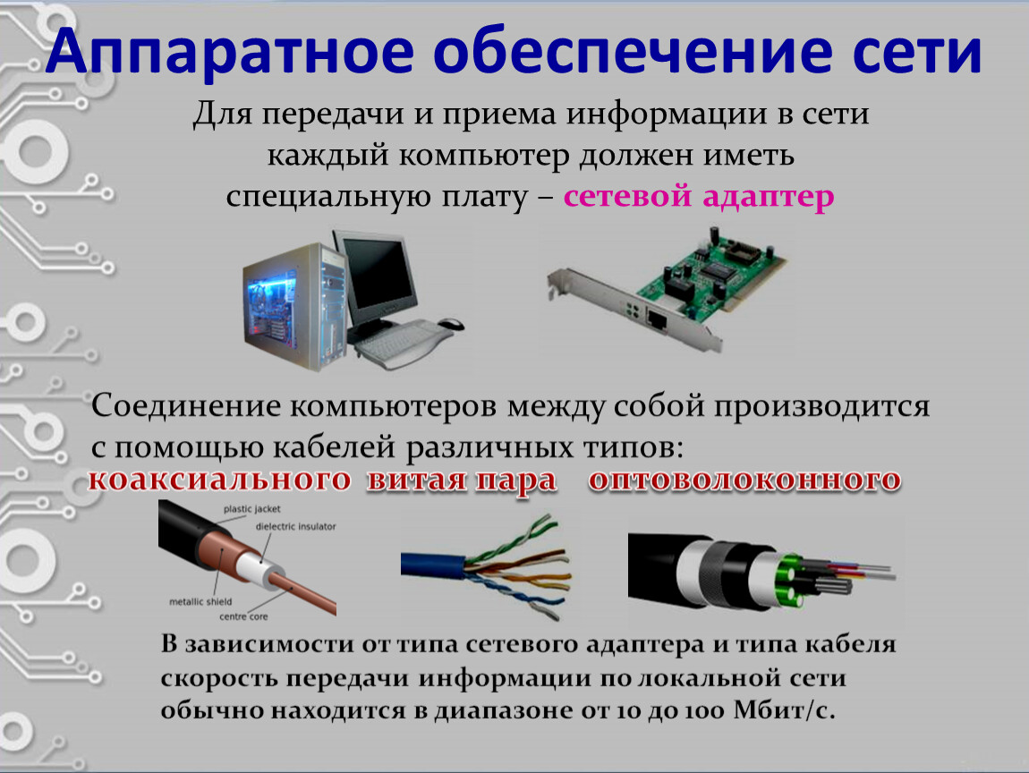 Программное компьютерной сети. Аппаратное обеспечивание. Аппаратное обеспечение сети. Аппаратное обеспечение сети схема. Аппаратное обеспечение компьютера.