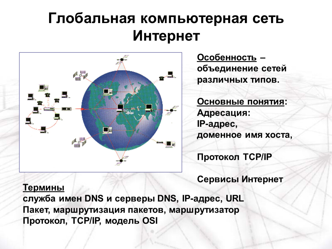 Мировые компьютерные сети. Глобальная компьютерная сеть интернет. Глобальная вычислительная сеть (Internet). Глобальная мировая сеть интернет. Понятие глобальной сети.