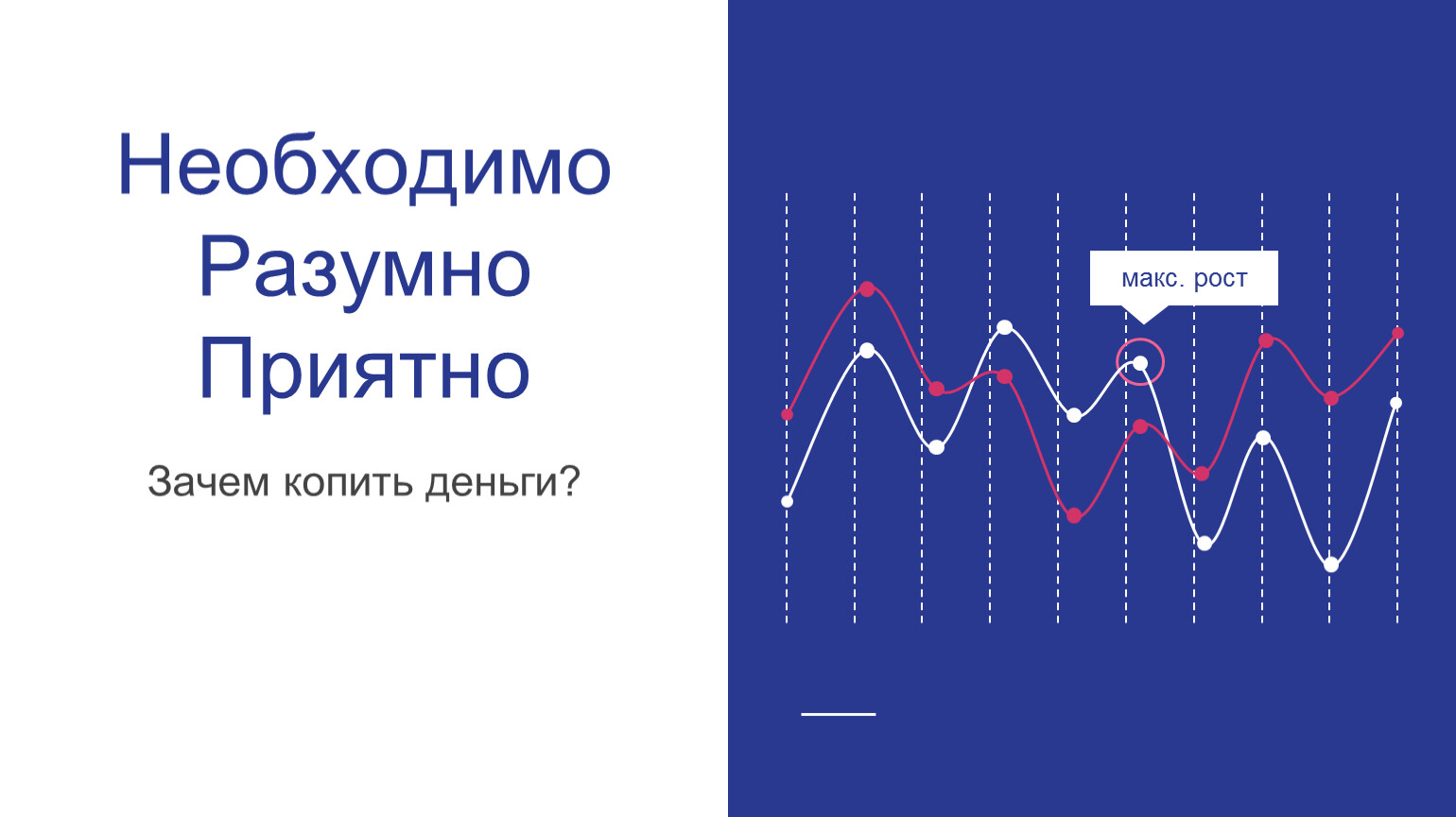 Необходимо Разумно Приятно Зачем копить деньги? макс