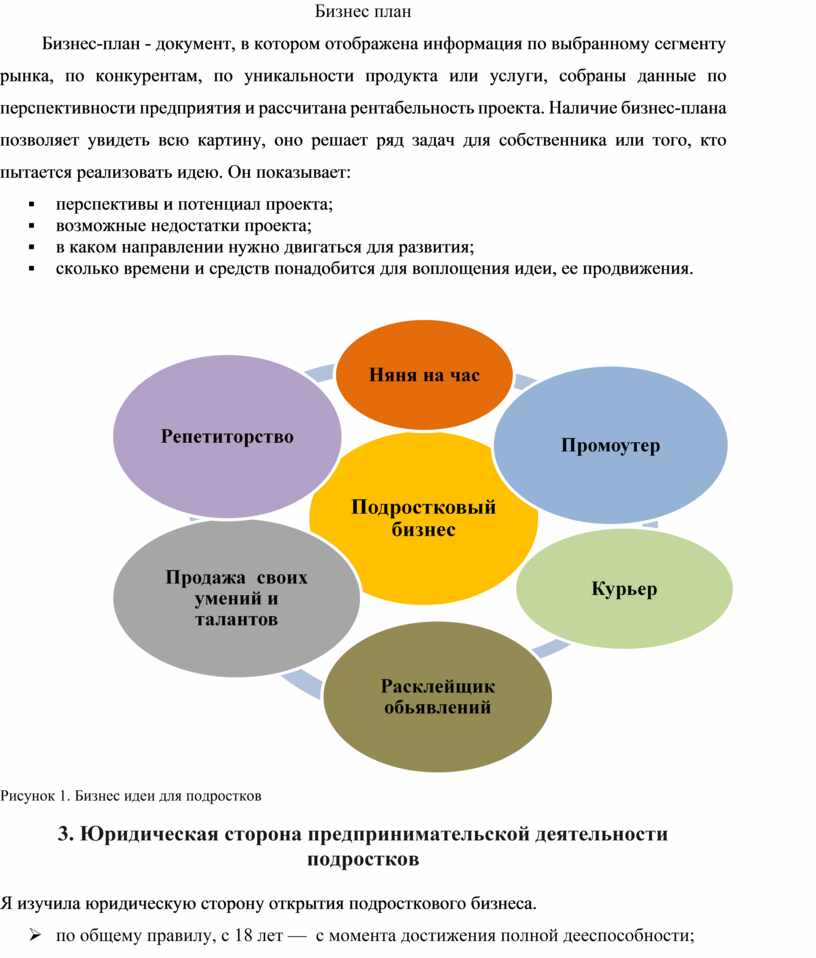 Бизнес план Бизнес-план - документ, в котором отображена информация по выбранному сегменту рынка, по конкурентам, по уникальности продукта или услуги, собраны данные по перспективности предприятия…