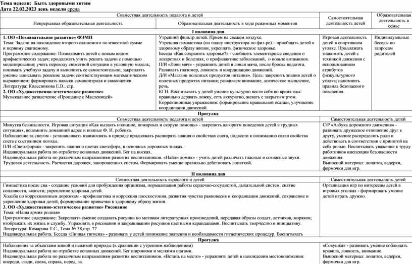 Планирование тема недели день победы. Календарно-тематический план на неделю на тему день Победы.