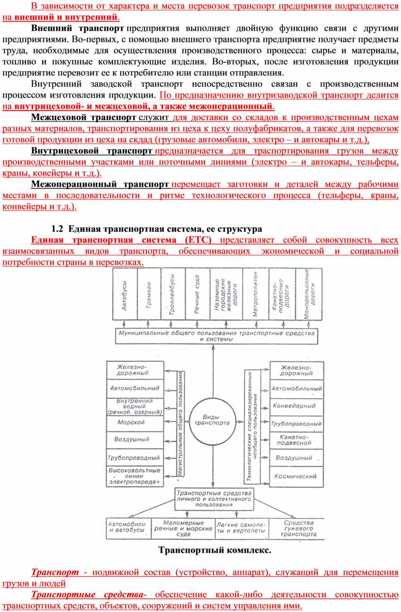 Лекция по теме 