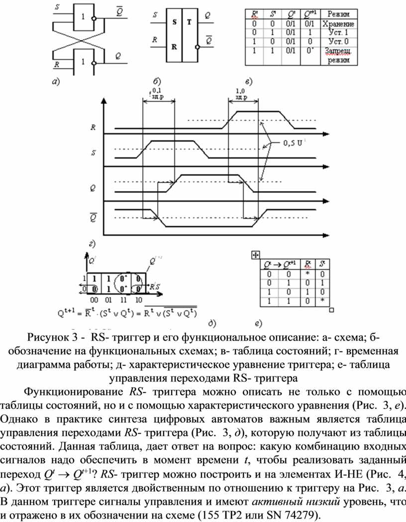 Триггеры