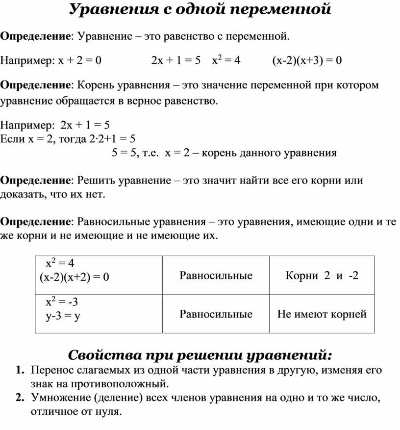 Проект по алгебре 7 класс на тему линейные уравнения с одной переменной