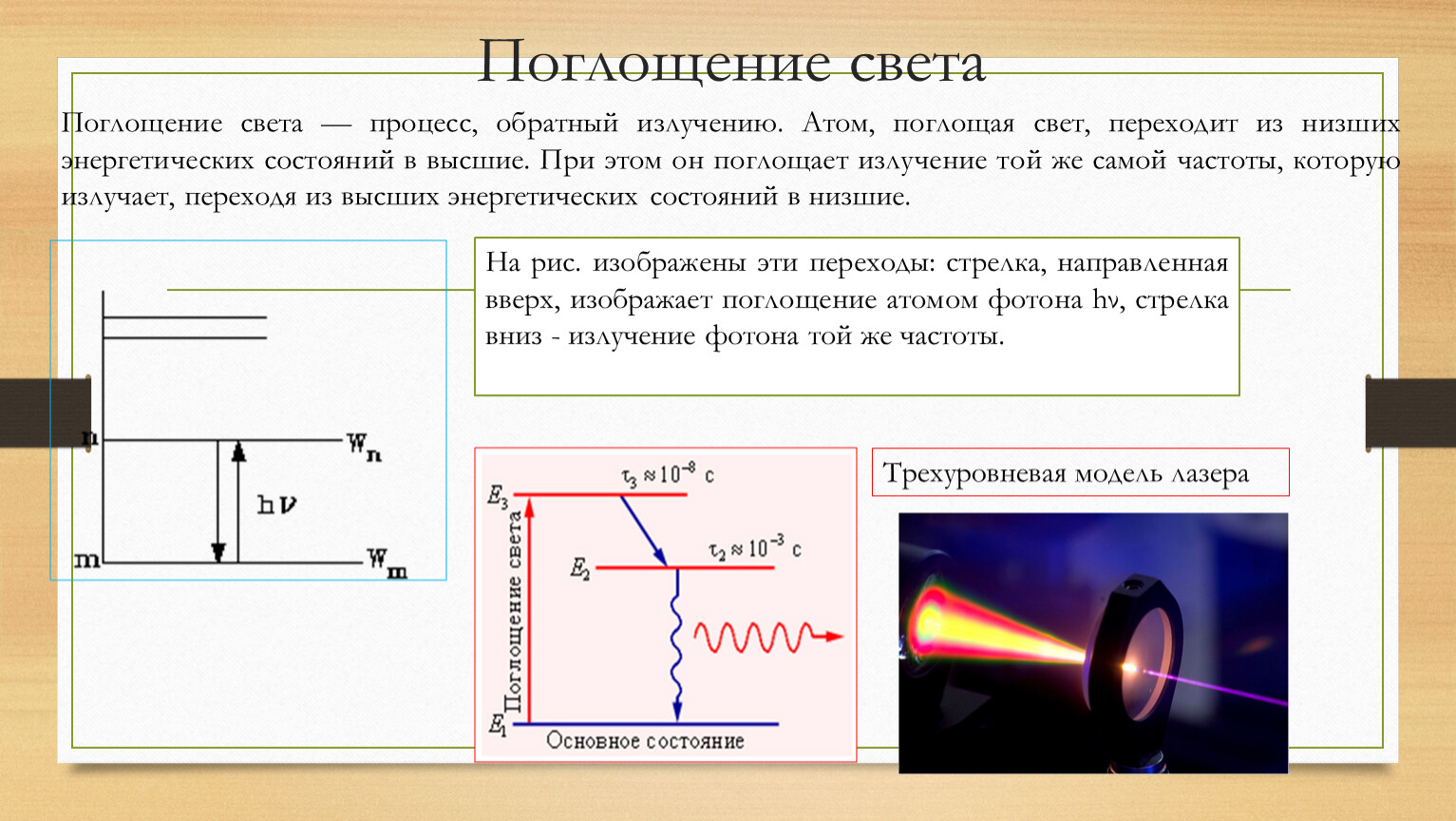 Постулаты физика 11 класс