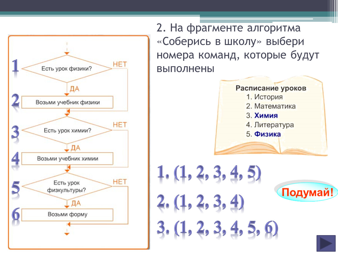 Расставь команды на схеме алгоритма разложи кольца