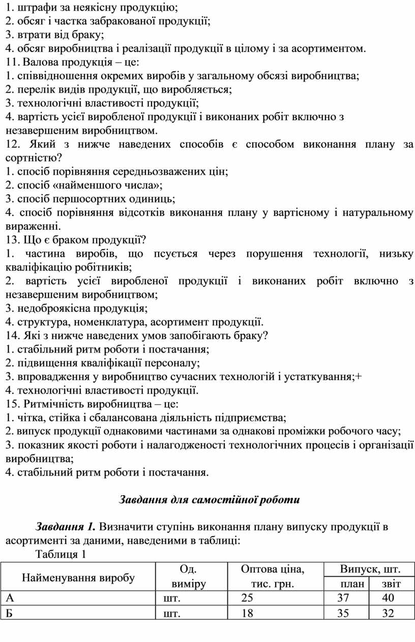 Контрольная работа: Резерви збільшення випуску та реалізації продукції