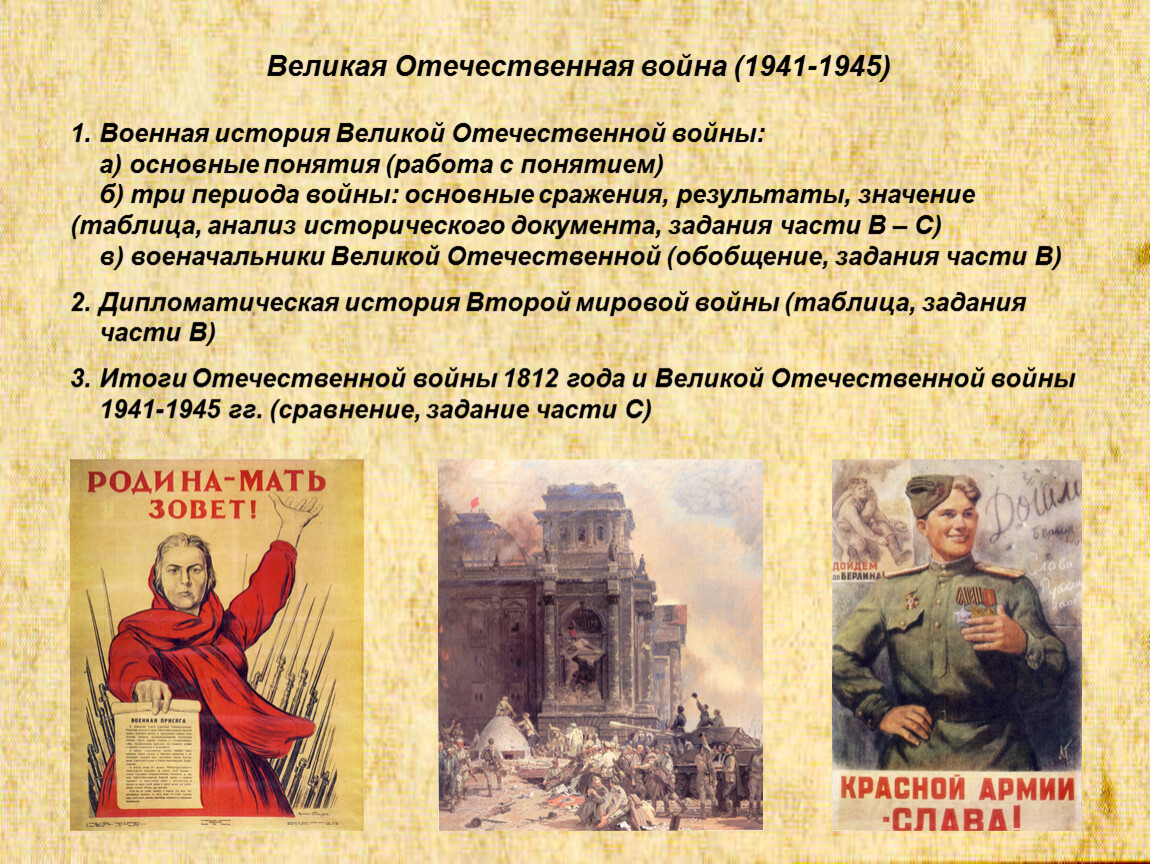 Информация о войне 1945. История Великой Отечественной войны.