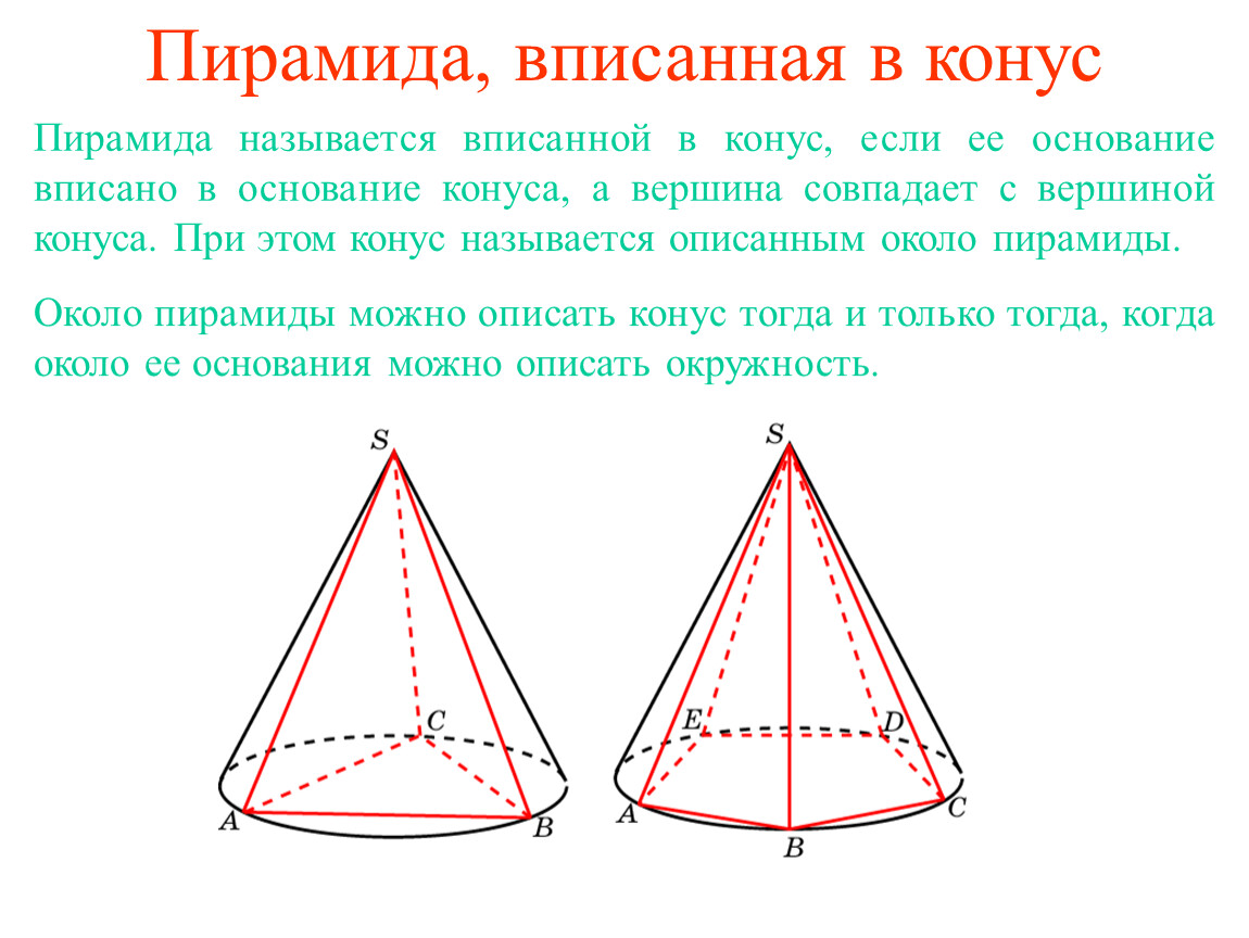 Вписанная пирамида. Вписанный конус. Конус и пирамида. Вписанный и описанный конус. Вписанная и описанная пирамида.