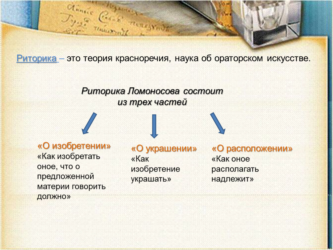 Риторика ломоносова презентация