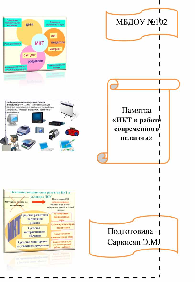 Памятка для воспитателей ИКТ в работе современного педагога.docx