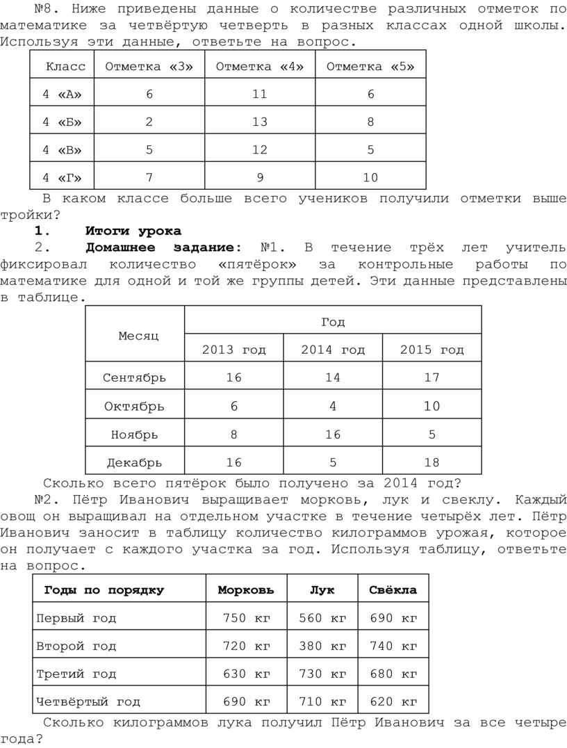 Урок 112 математика 5 класс