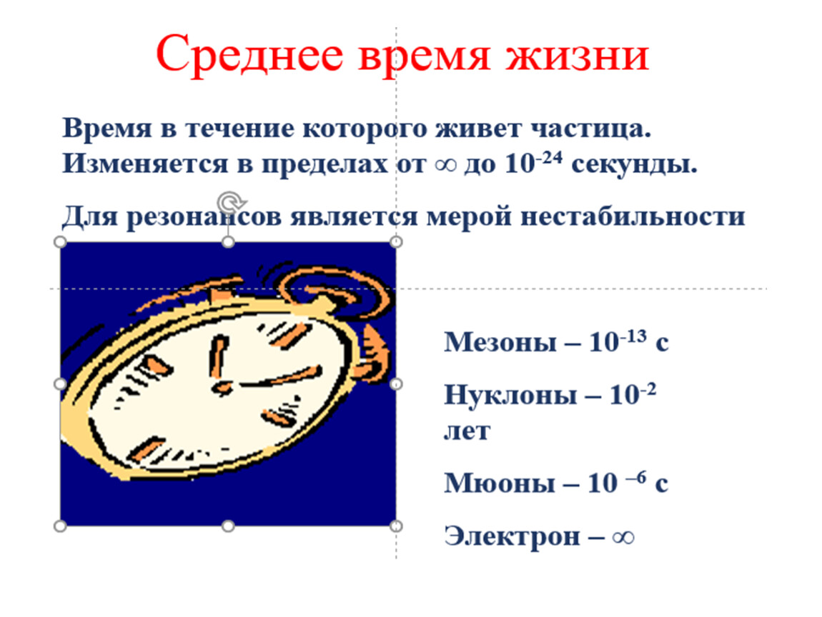 Частицы 11 класс презентация