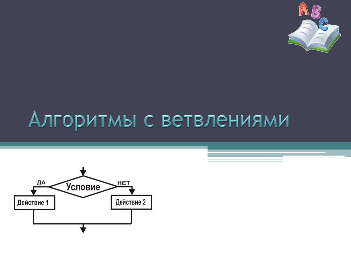 Алгоритм методическая тема