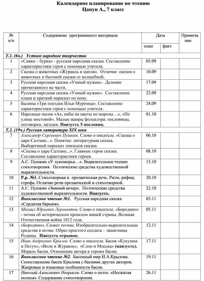 План работы по русскому. Календарно-тематическое планирование 1 класс русский язык. Календарно тематический план по русскому языку 1 класс. Тематический план по русскому языку 1 класс. Как составить тематический план по русскому языку.