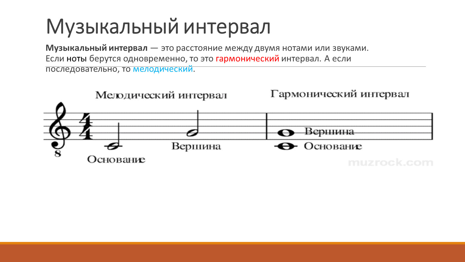 Каков интервал. Музыкальные интервалы. Мелодические интервалы. Мелодические и гармонические интервалы. Интервал музыкальный музыкальный.