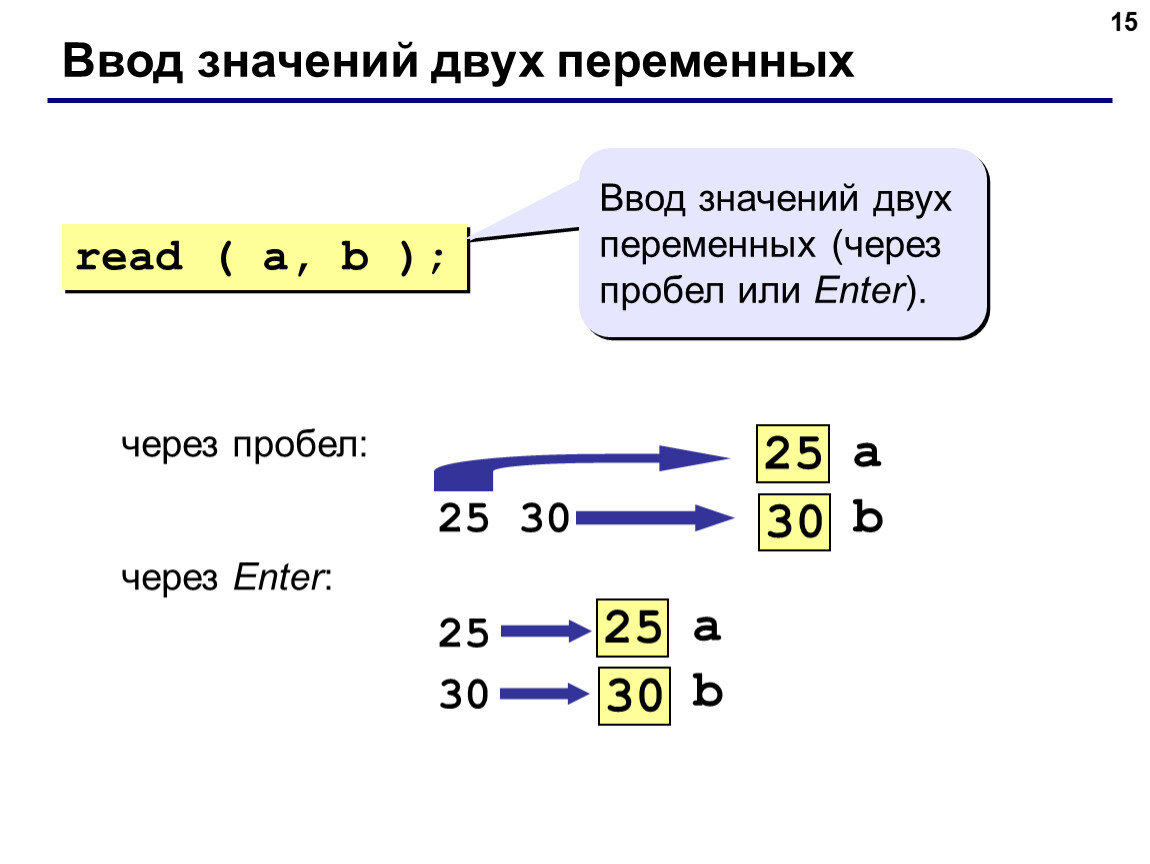 Что значит 2 личный